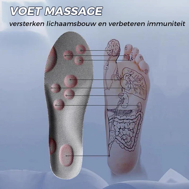 Constante temperatuur Comfort Starter U-vormige inlegzolen