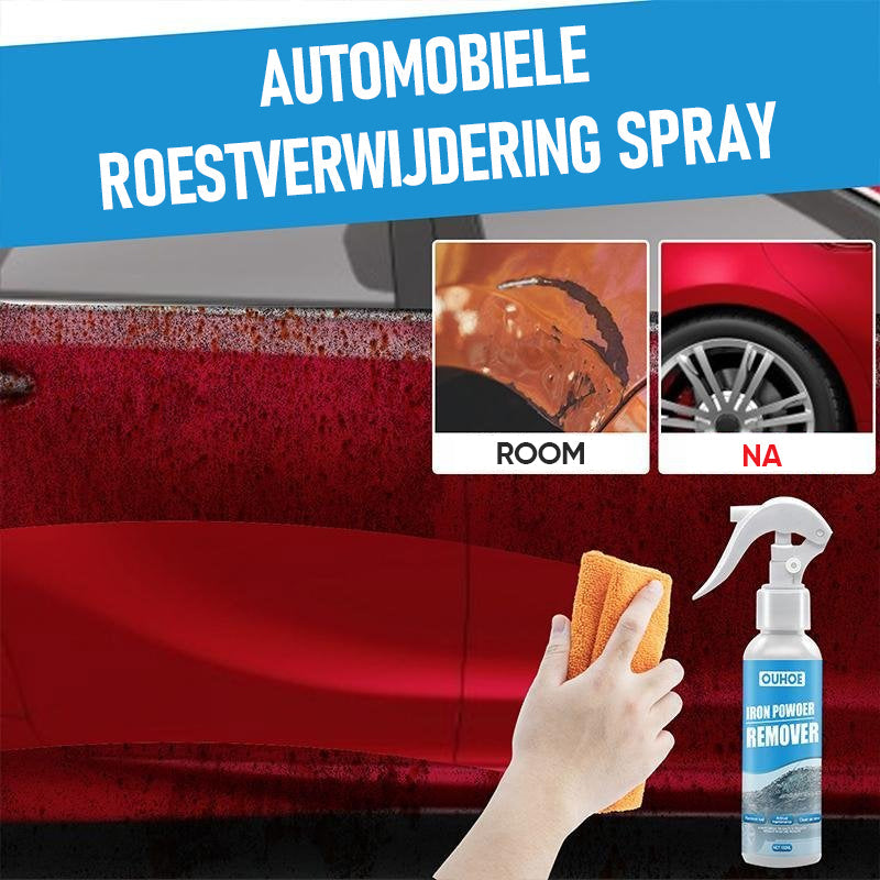 Anti-roest verwijderingsspray