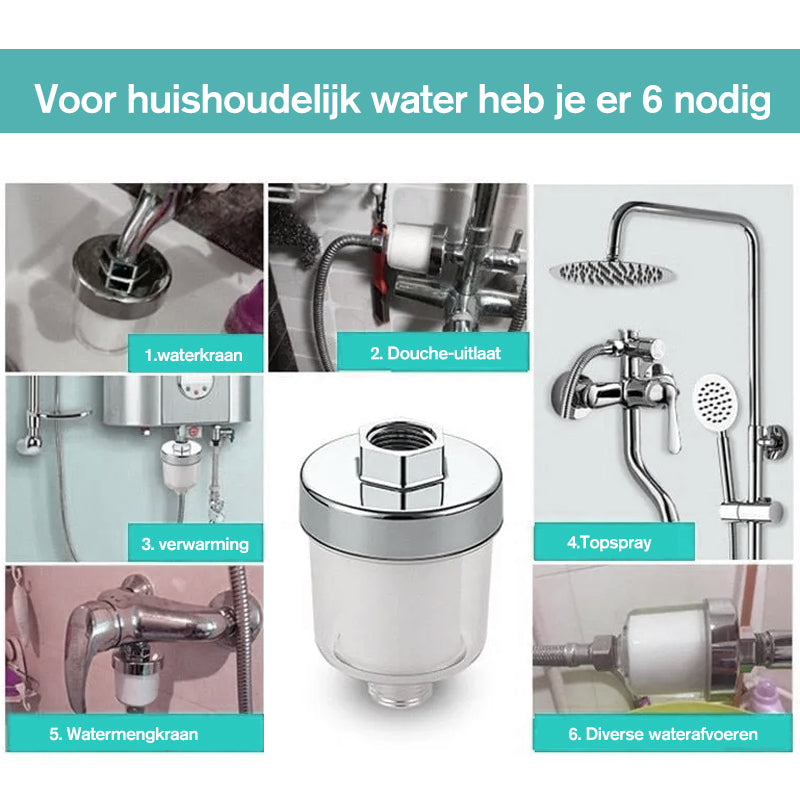 Wateruitlaatzuiveringsset