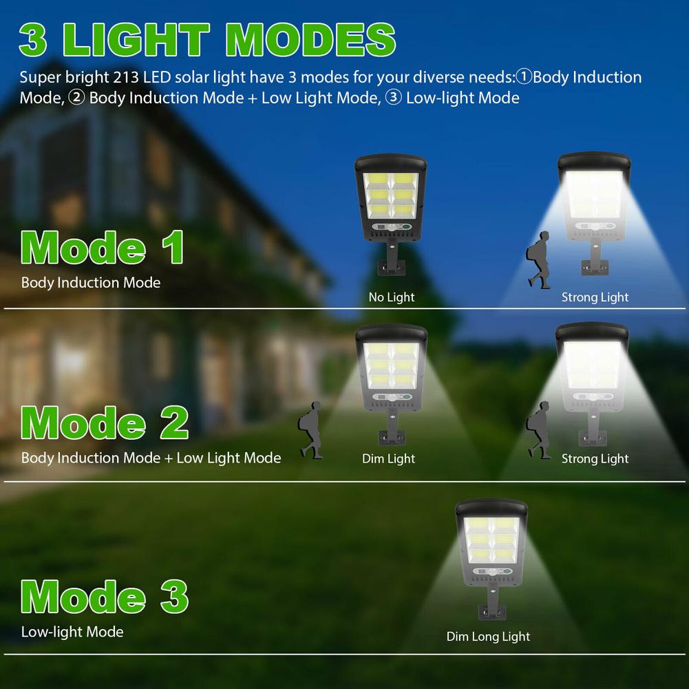 Intelligente LED-verlichting met zonnecellen